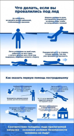 Памятка для каширян при чрезвычайных ситуациях на льду