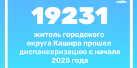 Диспансеризацию и профилактические осмотры с начала 2025 года прошли более 19 тысяч каширян - Администрация г.о. Кашира