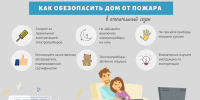 Уважаемые каширяне! - Администрация г.о. Кашира